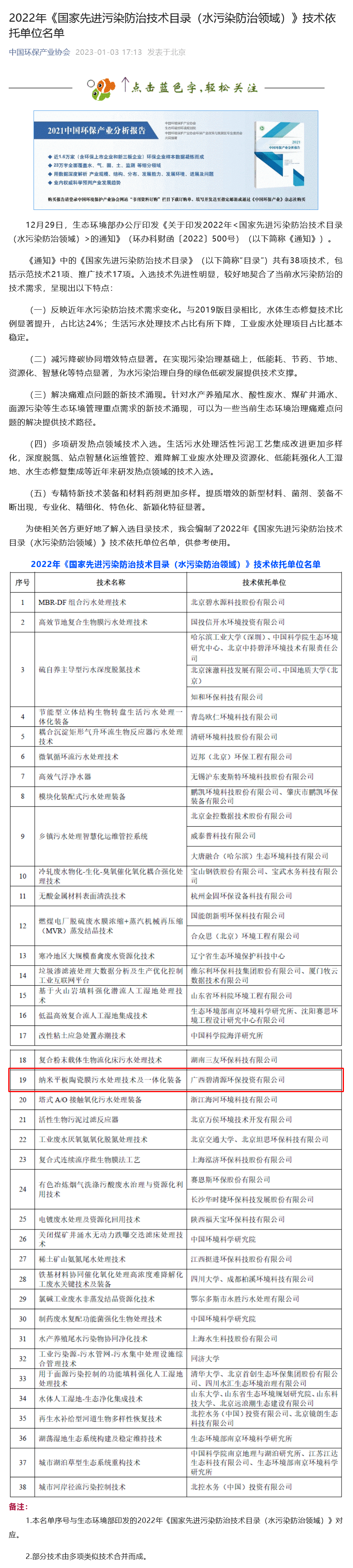 2023.1.3【中環(huán)協(xié)】2022年《國家先進(jìn)污染防治技術(shù)目錄（水污染防治領(lǐng)域）》技術(shù)依托單位名單.png